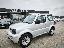 SUZUKI Jimny 1.5 DDiS 4WD JLX